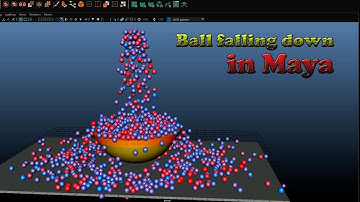 2. Creating nParticles  ( Ball Falling down ) in Maya  in Hindi by Animatix Tutors