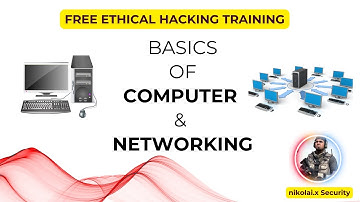 Computer & Networking Basics Explained 2025 in Urdu | Networks, IP, Protocols, Ports & OSI Model