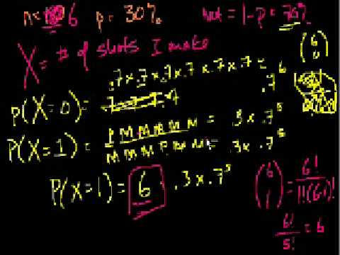 Binomial Distribution 3