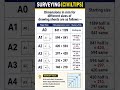 Dimensions of drawing sheet #civilengineering #civiltips #sscje #btscje #civil