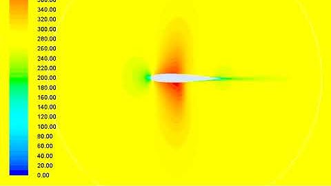 naca 0012 airfoil flapping