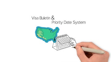 Understanding the Visa Bulletin & Priority Date System