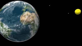 Solar system earth #copyright free video #Stock video #stockfootage #istock video