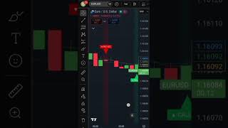 Paid indicator #stockmarket #trading #quotex