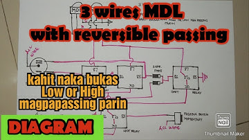 3 wires Mini Driving Light with reversible passing