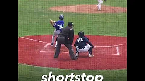 Nick Raso Summer 2019