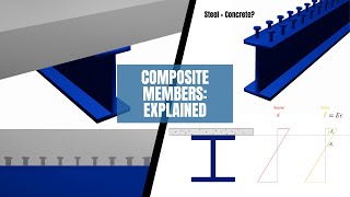 Introduction To Composite Members Steel Beams And Concrete Slabs In Structural Engineering