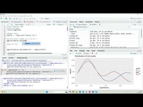 VIB Training and Conferences: Box and Violin Plots in R