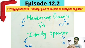 #12.2 If two variable with same object value will have same memory address? Identity vs membership