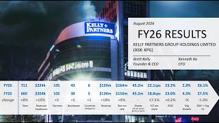 Kelly Partners Group Holdings | FY2026 Full Year Results Presentation
