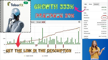 ToborFX EA MT4 – Precision Multi-Pair Scalping & Swing Trading Bot |