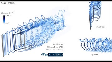 [YALES2] Vertical Axis Turbine Simulation