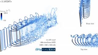 [YALES2] Vertical Axis Turbine Simulation