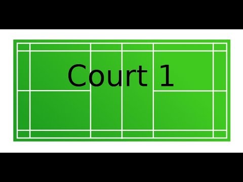 Victor Welsh International 2018 Semi Finals