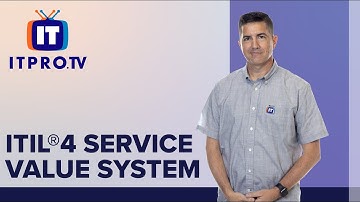 ITIL®4 Service Value System
