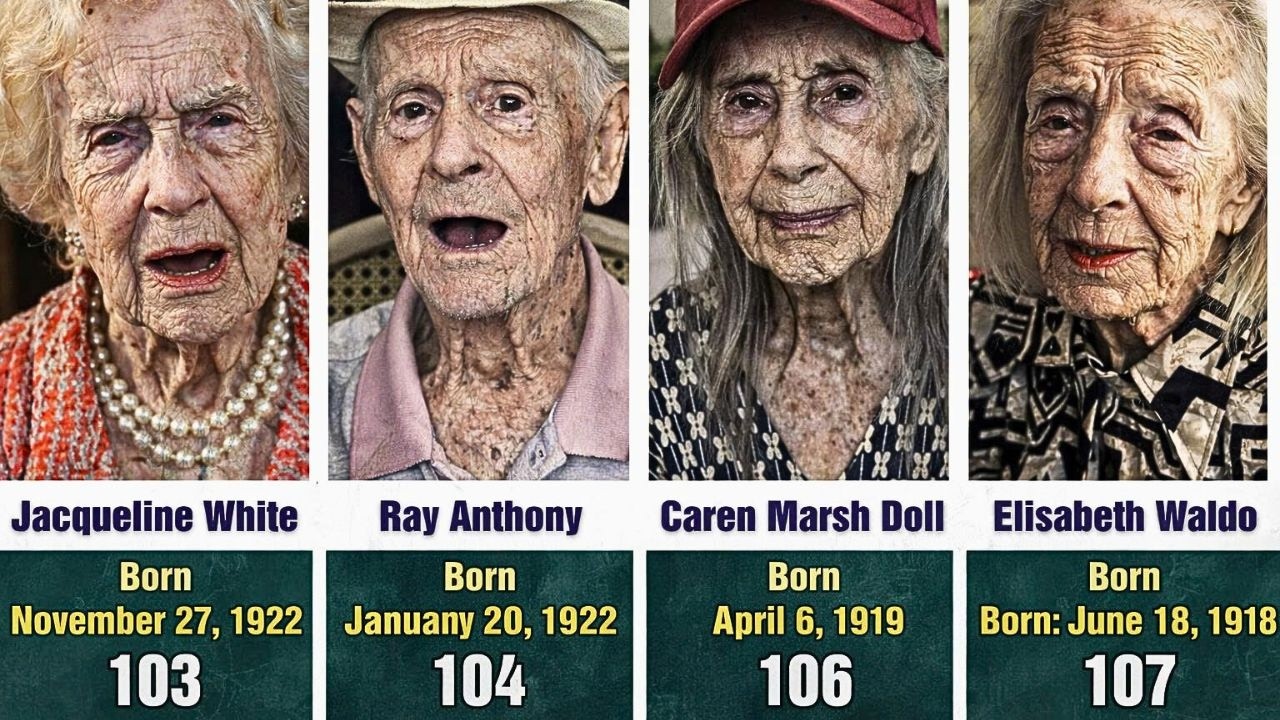 100 Oldest Hollywood Actors Who Are Still Living in 2026