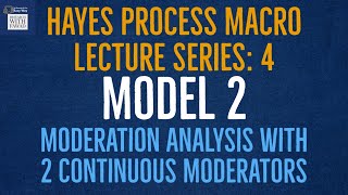 4. Hayes Process Macro Model 2 with Two Continuous Moderators screenshot 3