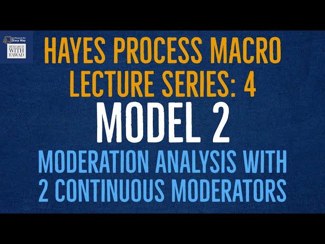 4. Hayes Process Macro Model 2 with Two Continuous Moderators