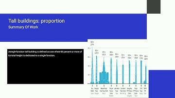 Tall Building Design - Project assignment for Skyfi Labs online course