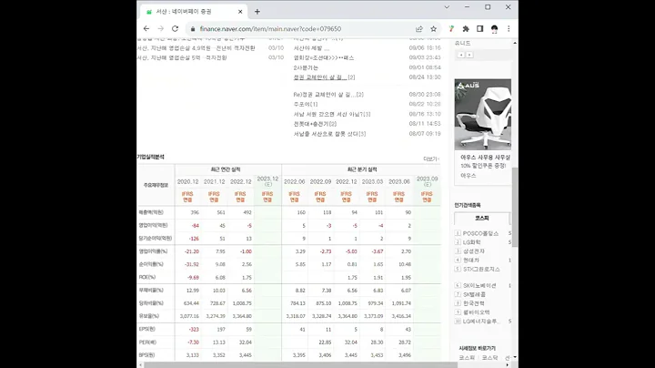 079650서산 주가 전망 및 차트 분석