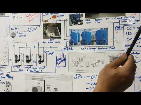 Bds Plumbing