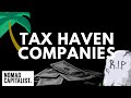 Are International Business Companies in Tax Havens Dead?