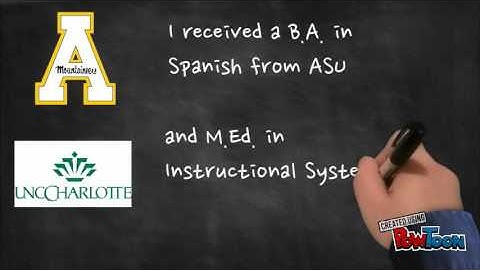 Meet Your Instructor