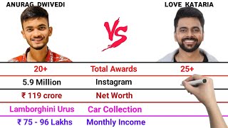 Anurag Dwivedi vs Love Kataria Full Comparison Video | Total Awards | Net Worth | Monthly Income