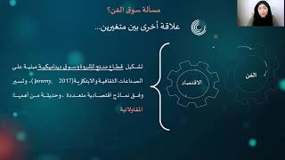 بن نية فاطمة .المقاولاتية الفنية والبيئة الافتراضية، نحو نموذج مبتكر لتسويق فن الميديا الجديدة