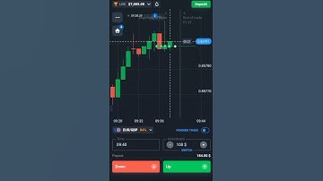 Quotex Bot signals Software 100% Win Tricks ✅ | Binary options #quotex #binary #trading #quotexbot