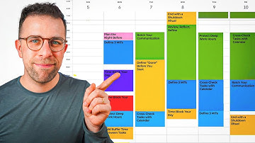 10 Basics That Productive People Do