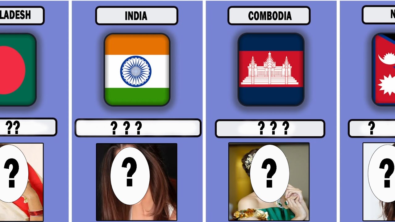 Most Beautiful/Talented Female Actress From Different Countries