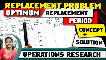 #1 Replacement Problem in Operations Research | when constant resale value is given | by kauserwise®