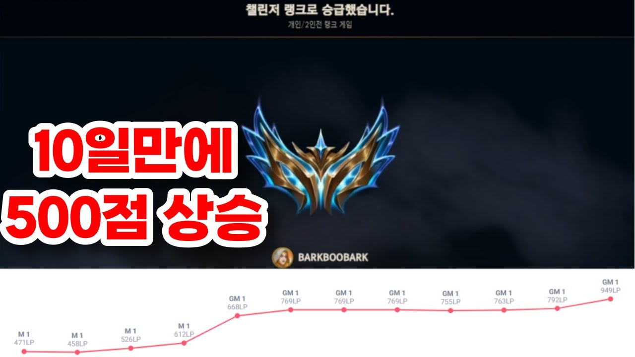 오리아나 너프되고 바로 챌린저 찍은 사람 ㄷㄷ