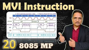 Timing Diagram of MVI Instruction in 8085 Microprocessor | Timing Diagram