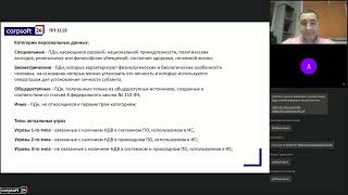 Разбор приказа ФСТЭК 21. Реализация организационных и технических мер по защите персональных данных