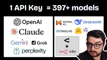 OpenRouter: Easily access multiple AI models (including FREE ones)