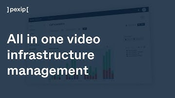 All in one video infrastructure management by Pexip