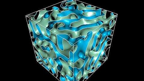 Gray Scott 3D reaction diffusion system