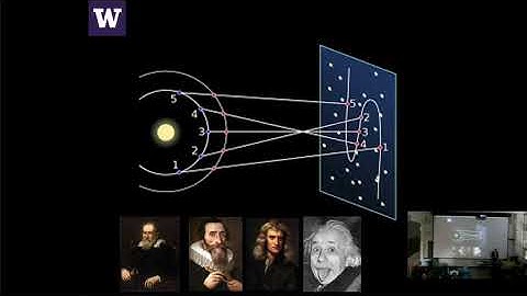 Boeing Colloquium: The Future of Governing Equations