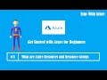 Part 3: What are Azure Resources and Resource Groups