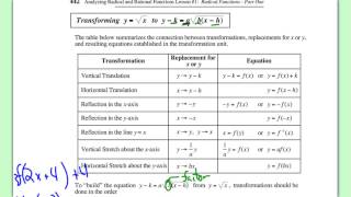 30-1 Radical and Rational Functions Lesson 1