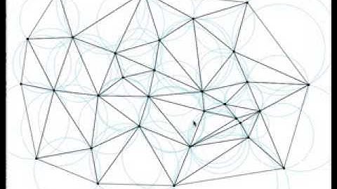 delaunay triangulation demo