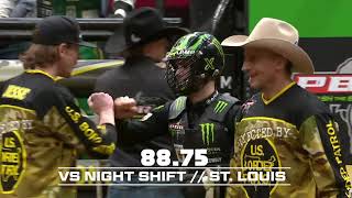 #WINNING: Jose Vitor Leme Winning Rides in 2020