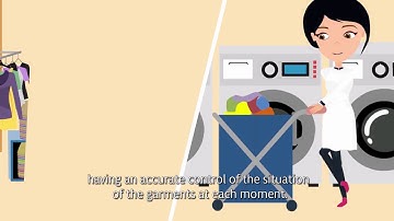 Laundry management - Ibernex