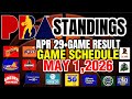 PBA STANDINGS TODAY | PBA GAME RESULTS | PBA GAME SCHEDULE MAY 1,2026