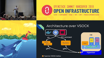 Kata Containers The way to run virtualized containers