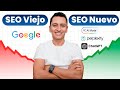 Cómo Hacer SEO con Inteligencia Artificial en 2026: Tutorial Completo (ChatGPT, Perplexity, Google)