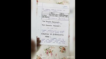 How to make CCE School Report | B.Ed 2year 4sem. School Intership File #cce #bed #english #shorts