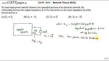 GATE 2014 ECE Condition for Maximum Power Transfer Therorem